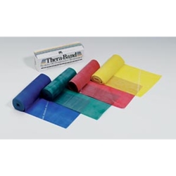 Thera Exercise Resistance Band