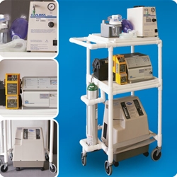 IPU Mobile Respiratory Cart