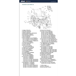 Drive Medical Cruiser III Replacement Parts