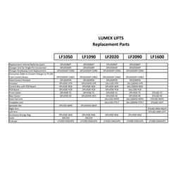 Graham Field - Lumex Lift Replacement Parts