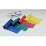 Thera Exercise Resistance Band