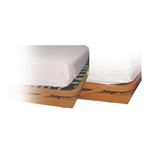 Mattress Covers